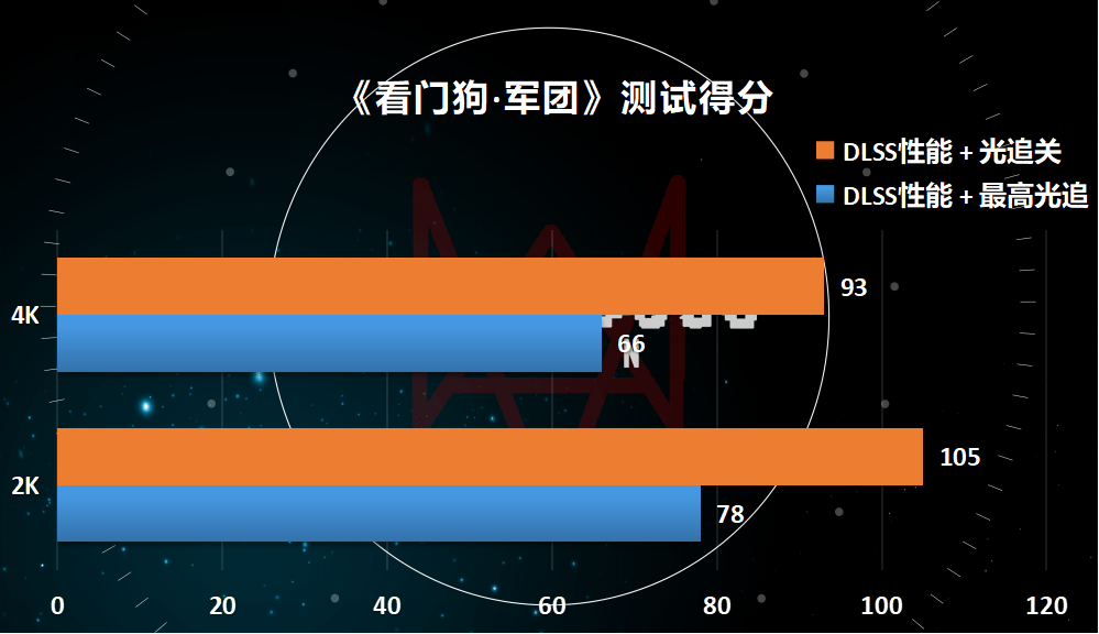 影驰官网_影驰显卡怎么样_影驰gtx750 1G和2G