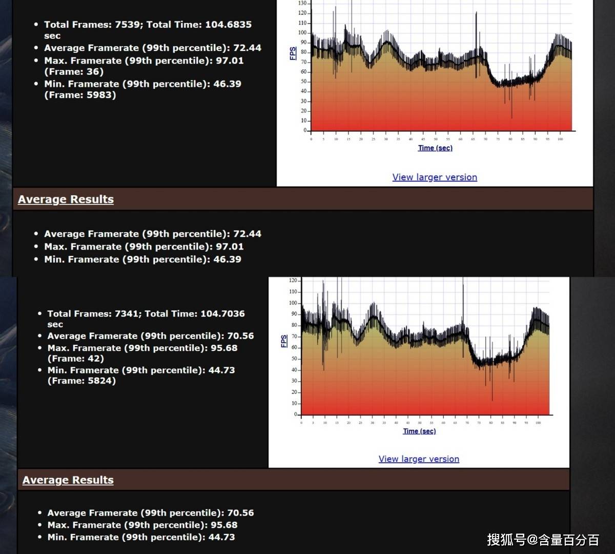 gtx960是集成显卡还是_965集成显卡_主板集成960显卡