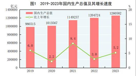 揭秘技嘉GTX960超频：性能翻倍还是硬件崩盘？