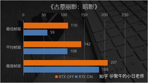 索泰顶级非公_索泰pgf和映众超级冰龙_非公版gtx980索泰oc和冰龙
