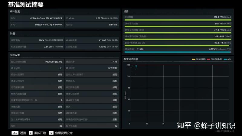 1050ti待机功耗_gtx1050待机功耗_1050待机功耗