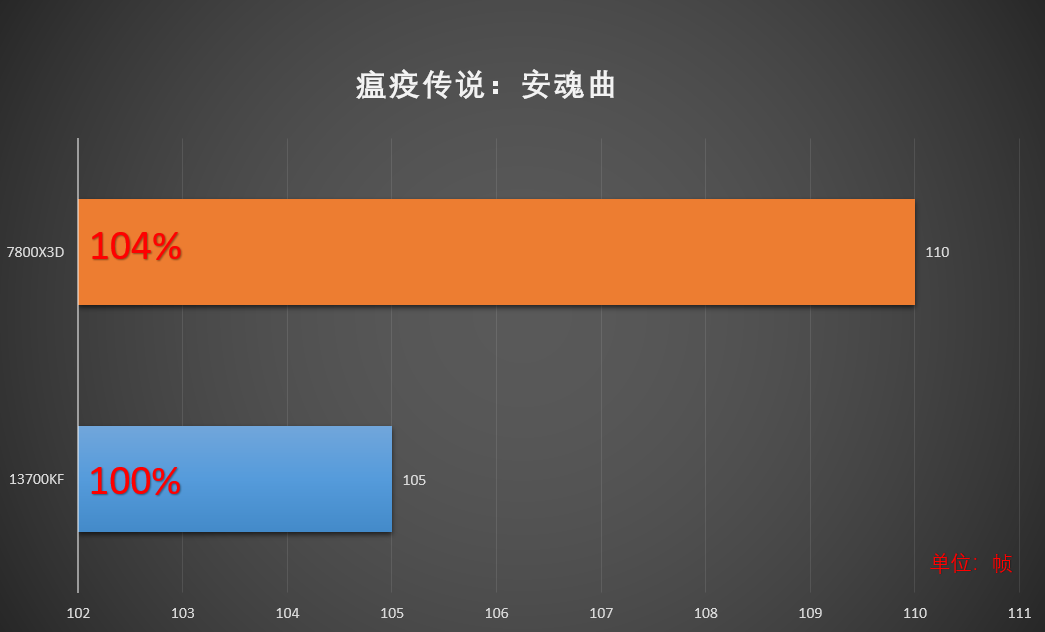 影驰gtx760四星大将怎么样_影驰gtx760四星大将怎么样_影驰gtx760四星大将怎么样