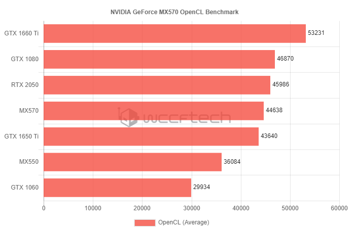 gtx760显卡显存2g与4g的选择_gtx760显卡显存2g与4g的选择_gtx760显卡显存2g与4g的选择