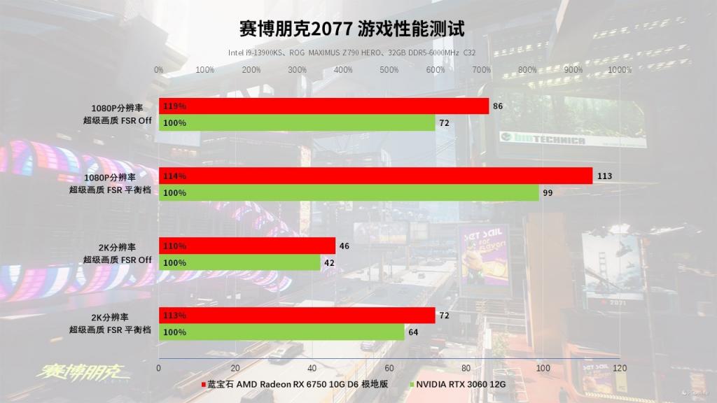 迪兰恒进是哪个国家的_迪兰恒进gtx750_迪兰恒进hd5750恒金1g