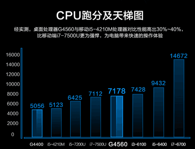 索泰970毁灭者是丐版吗_索泰gtx970毁灭者性能_索泰9704g毁灭者