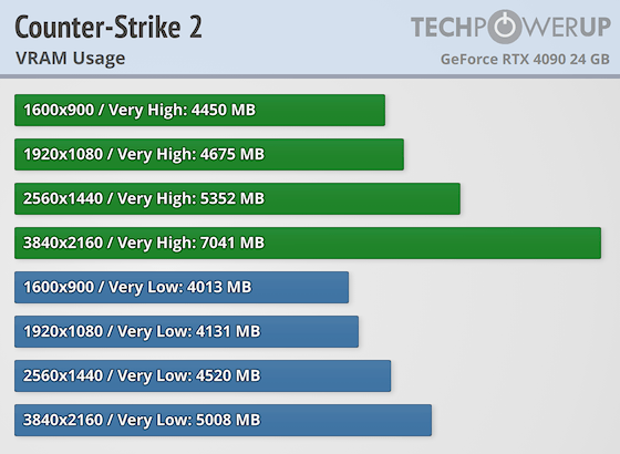 amd r7相当于gtx多少钱_amd r7相当于gtx多少钱_amd r7相当于gtx多少钱