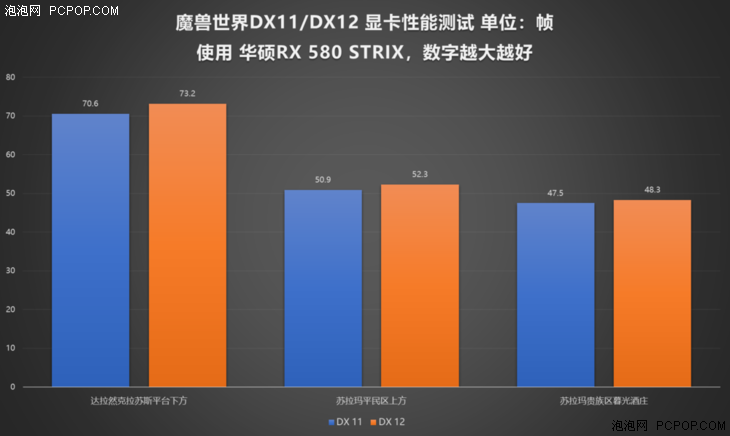 华硕gtx1080ti跟1080_华硕1080公版和猛禽哪个好_华硕1080公版怎么样