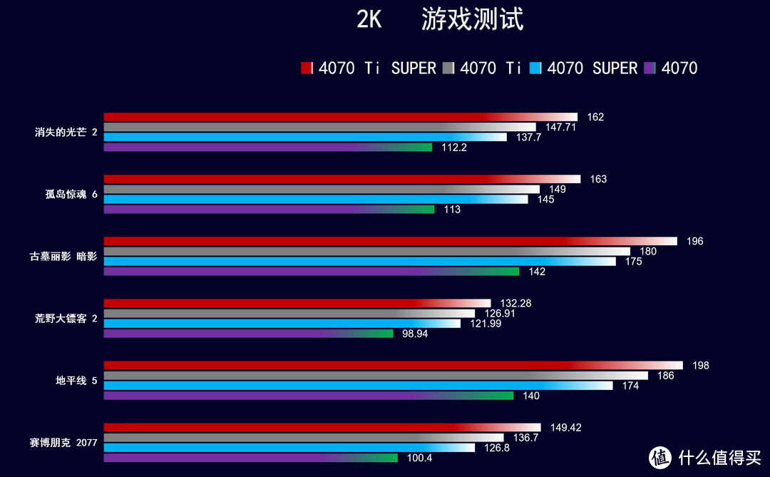 gtx650boost2G_gtx650boost2G_gtx650boost2G