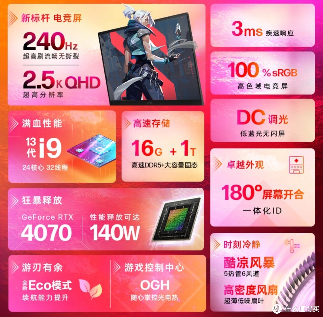 gtx970发布价格_gtx 970首发定价_首发定价权