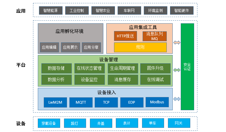gtx460和gt730性能相当吗_gtx460和gt730性能相当吗_gtx460和gt730性能相当吗