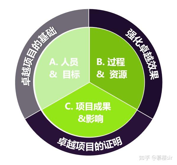 i3 4130 加gtx660_i3 4130 加gtx660_i3 4130 加gtx660