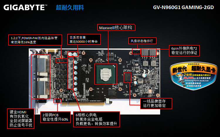 技嘉b760m主板_技嘉b85m d3v gtx960_技嘉b85md3v