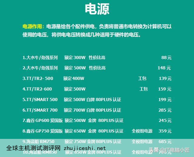 gtx465显卡应该用多大电源_gtx465显卡应该用多大电源_gtx465显卡应该用多大电源
