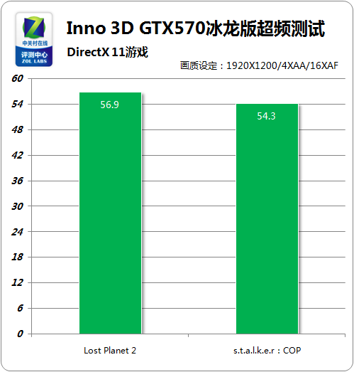 gtx1050非公版_显卡买公版还是非公版_非公版显卡和公版显卡的区别