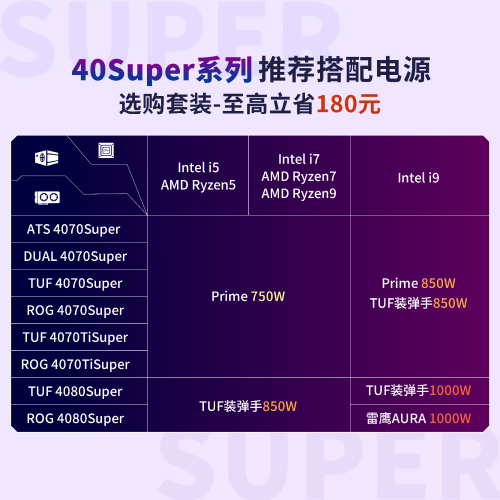 华硕gtx660华硕z97_华硕平板电脑数据恢复_华硕售后服务维修网点