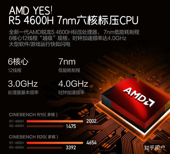 gtx1060笔记本功率_笔记本功率一般是多大_笔记本功率和台式机功率