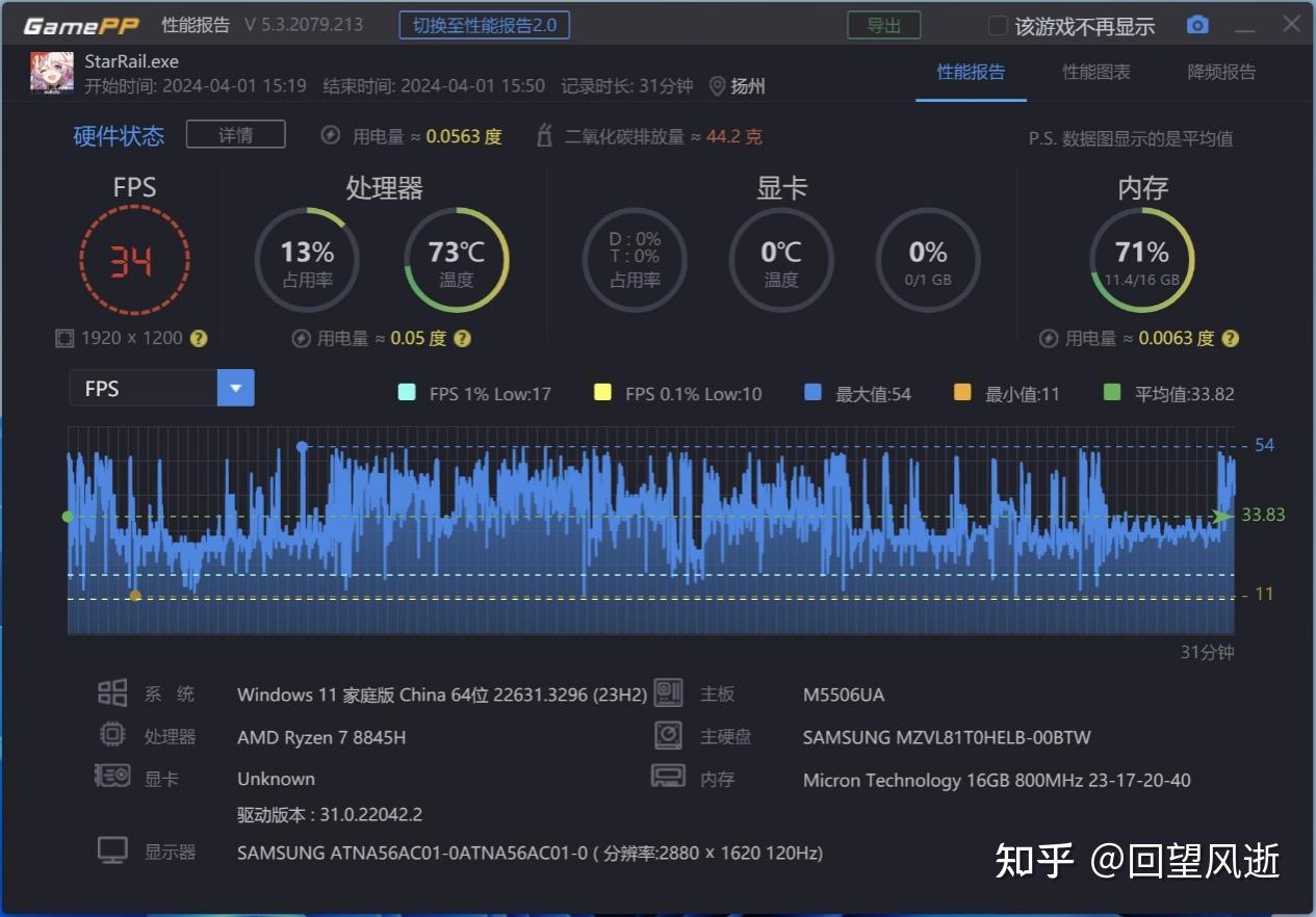 gtx960 dota2卡_gtx960 dota2卡_gtx960 dota2卡