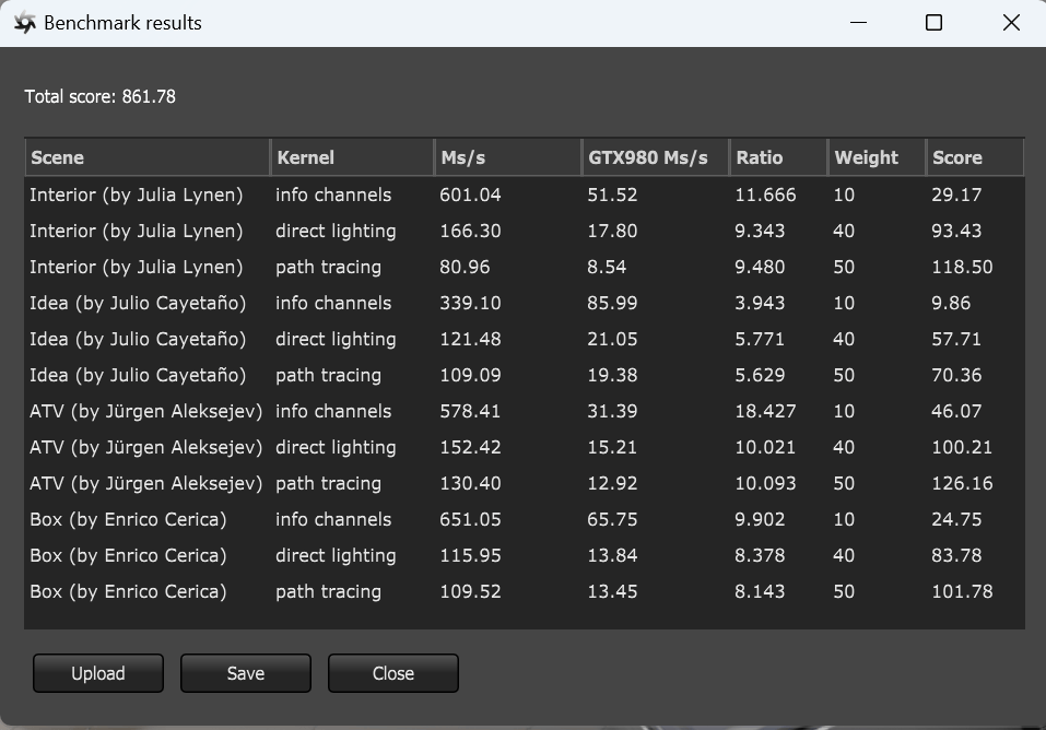 七彩虹GTX1080Ti显卡深度解析：性能概述、优劣势及适用场景详细分析