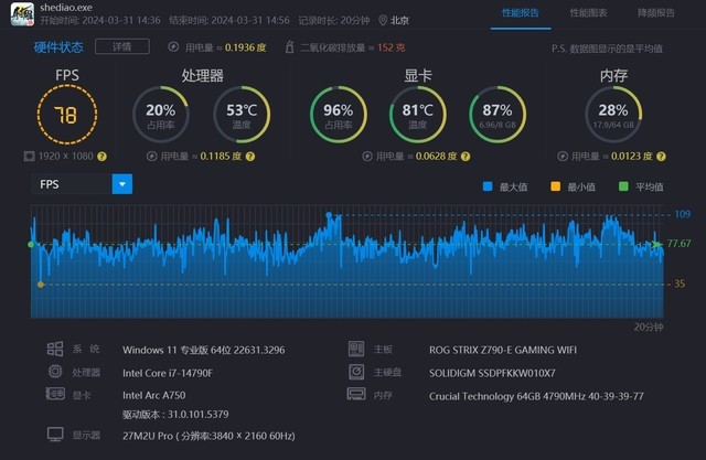 NVIDIA GTX660M显卡驱动全解析：安装攻略、常见问题一网打尽