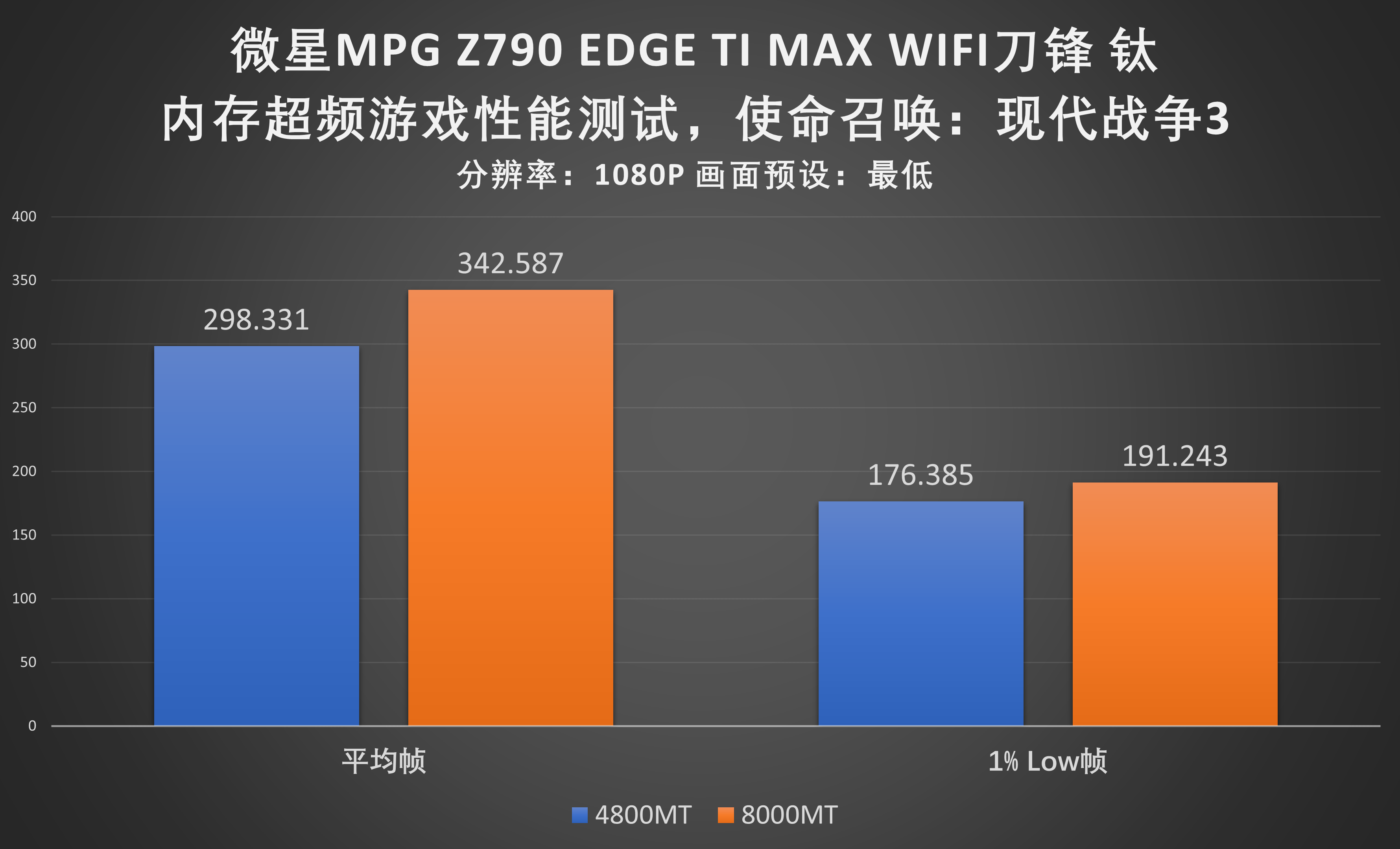 耕升970phantom_耕升gtx980ti测评_耕升980ti怎么样