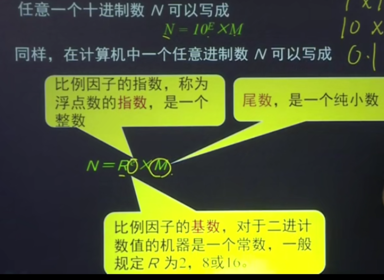 GTX1080Ti：浮点运算大揭秘，游戏与科学如何双赢？