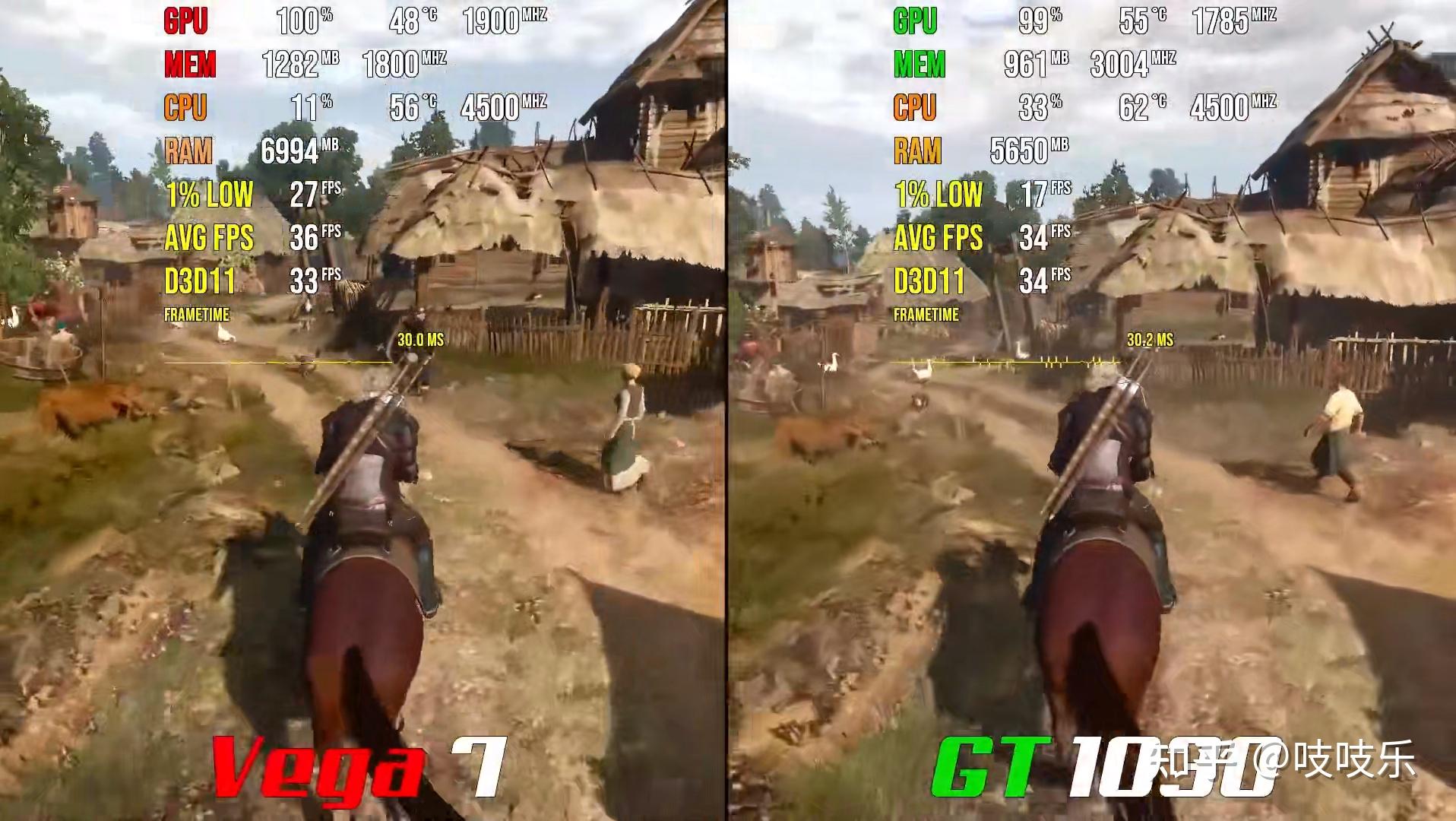 gtx1060支持双显示_显示支持hdr_显示支持hdr的样式