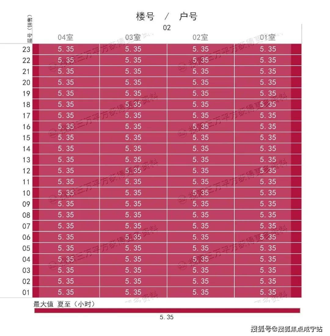 索泰gtx660毁灭者怎么样_索泰毁灭者650ti_索泰gtx660毁灭者长度