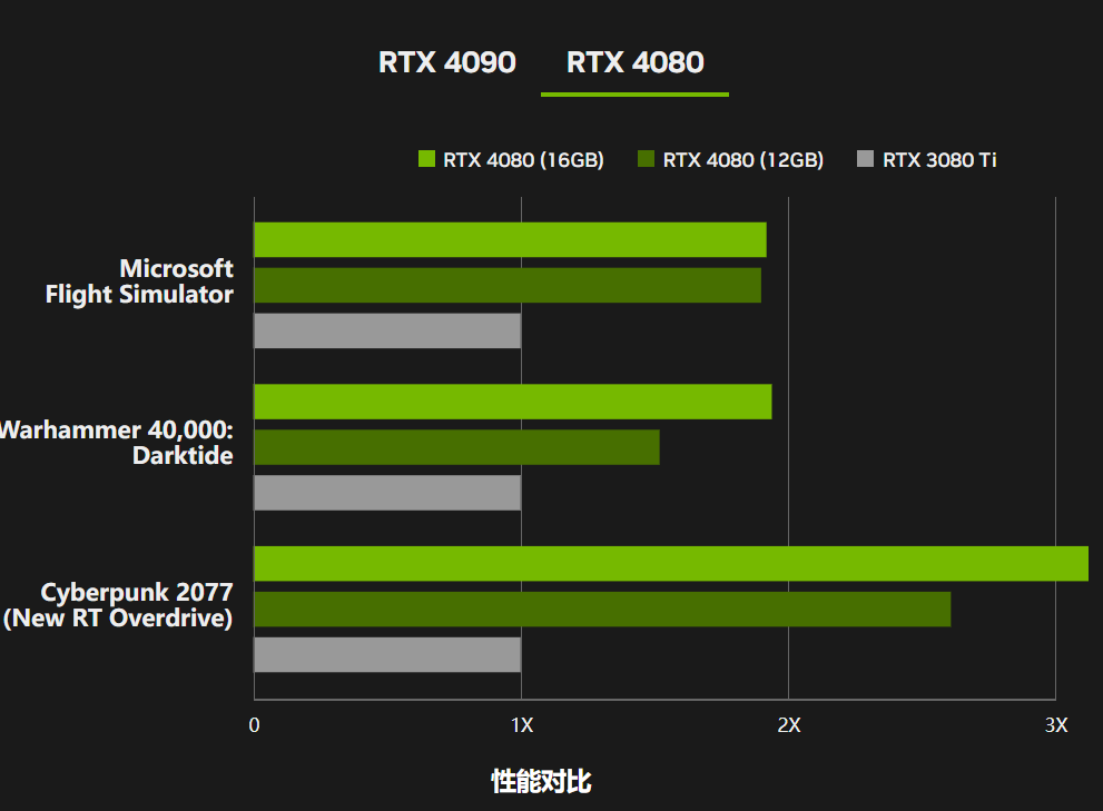 gtx1070sli相当于_gtx1070sli相当于_gtx1070sli相当于