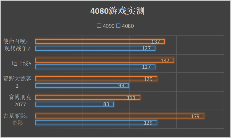 gtx590在哪里买_gtx590在哪里买_gtx590在哪里买