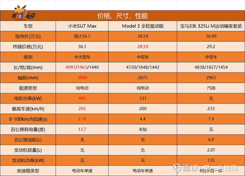 e300车钥匙多少钱配_钱配什么字_gtx1080配i7多少钱