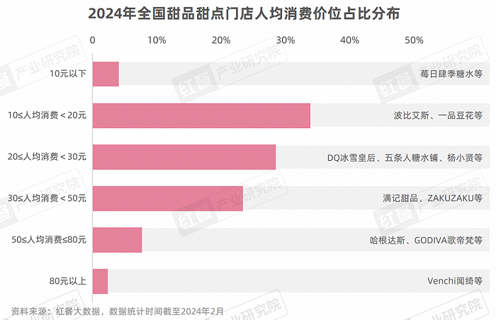gtx960刚出来是多少_出来是公务员的大学_出来是动词吗还是名词
