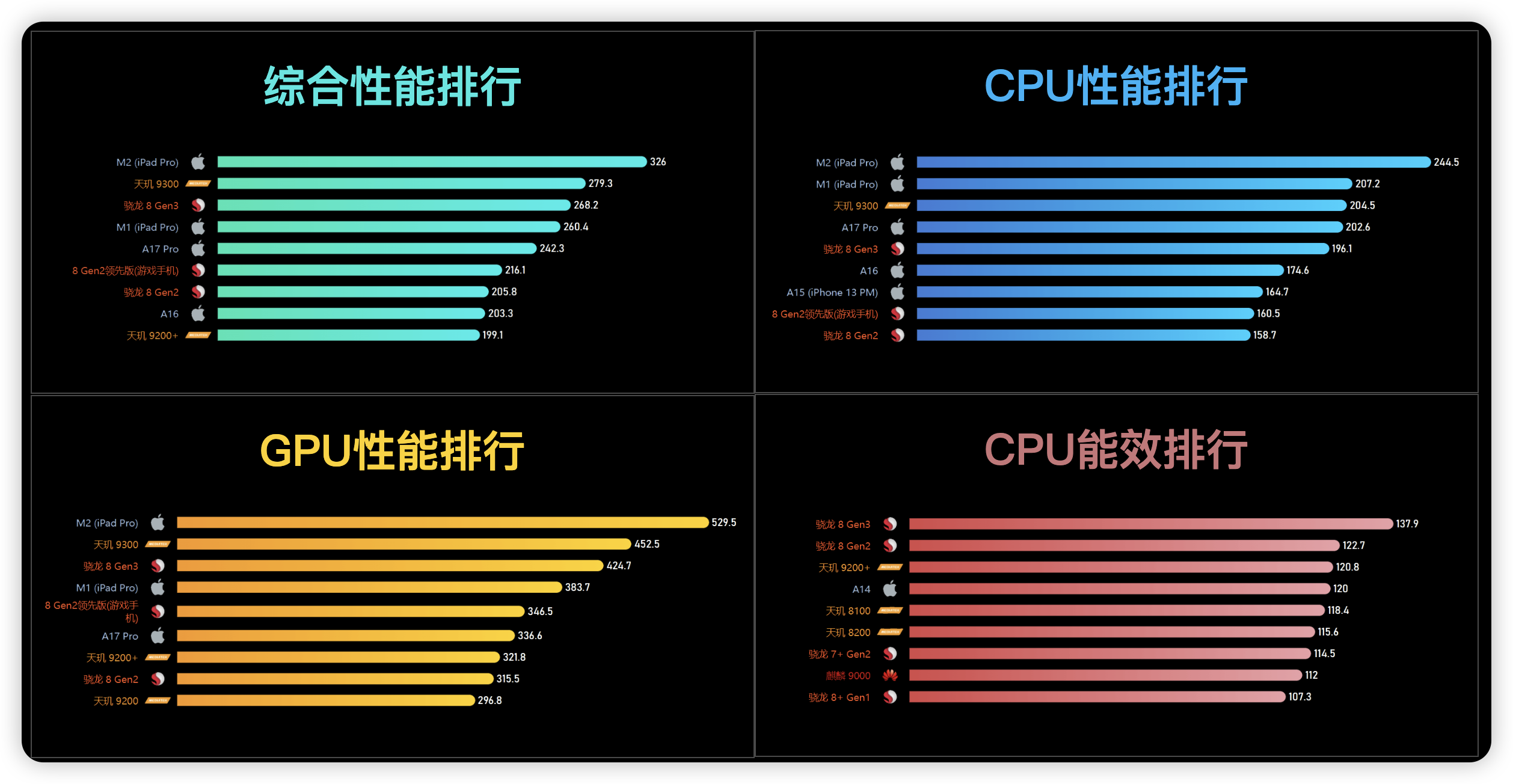 支持话费支付的购物软件_支持是什么意思_gtx750支持dx12 api