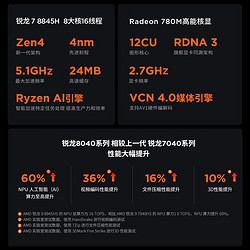 GTX 1080：原始发售价揭秘，成本与市场竞争如何影响价格？