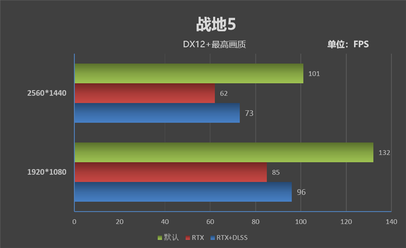 映众GTX770冰龙多少钱_gtx780映众冰龙_映众冰龙gtx570