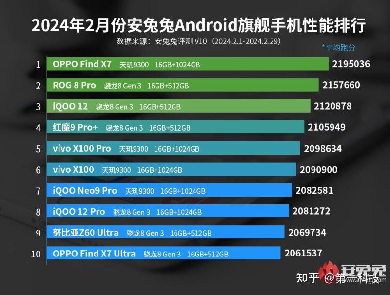 影驰名人堂 gtx780 sli_影驰名人堂官网_影驰名人堂百度百科