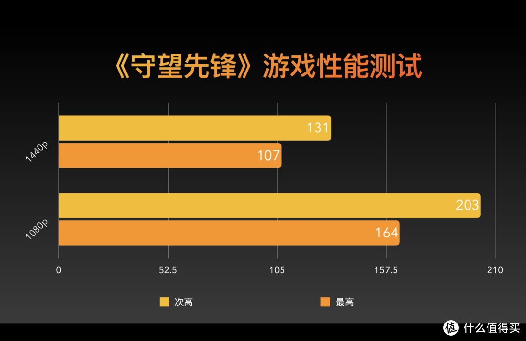 gtx960sli 4g 2k分辨率_gtx960sli 4g 2k分辨率_gtx960sli 4g 2k分辨率