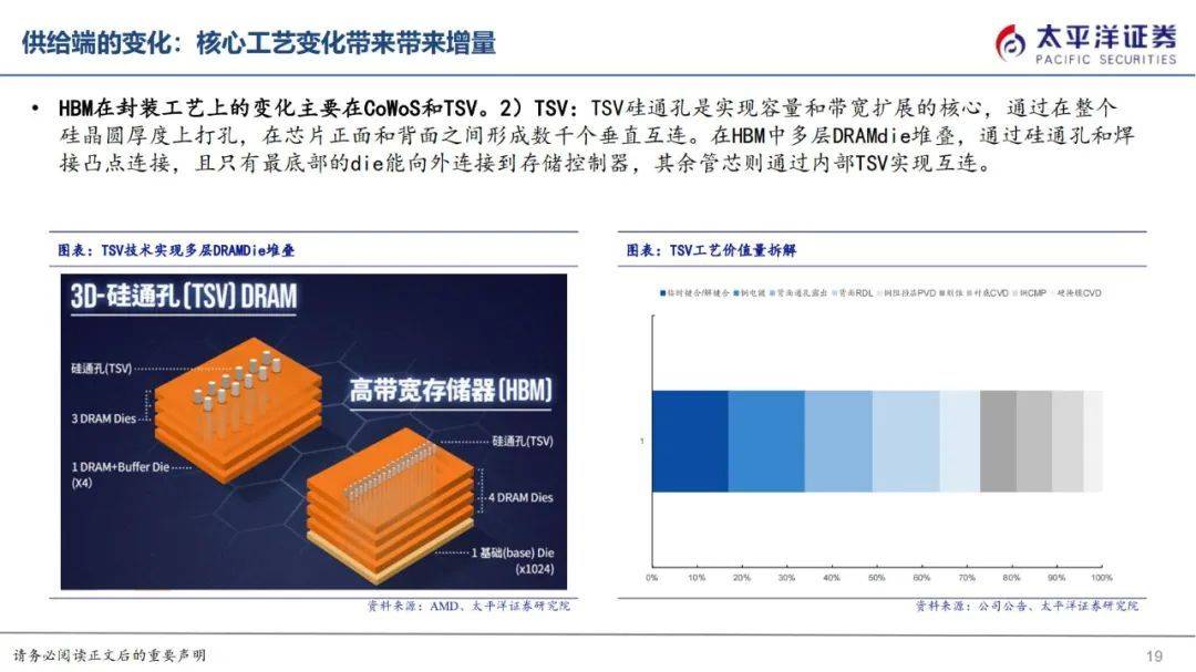 gtx960买2g还是4g_gtx960买2g还是4g_gtx960买2g还是4g
