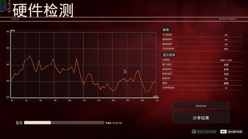 技嘉9600k超频_技嘉gtx960 g1 超频能超多少_技嘉960超频最高超到多少