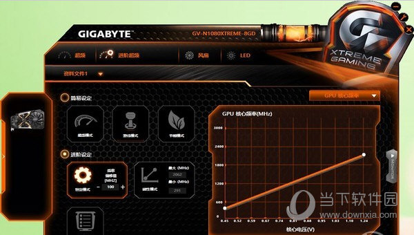 gtx1080ti使用说明_gtx780ti_gtx660ti