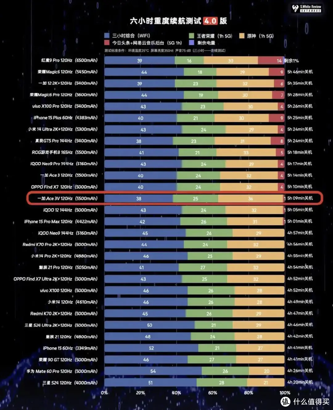 玩家国度电影_国度玩家官网_玩家国度gtx1080ti好吗