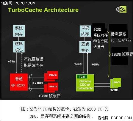 hd6770 gtx660_hd6770 gtx660_hd6770 gtx660