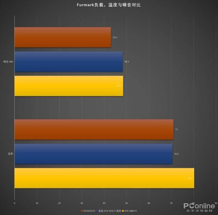 gtx560和560ti sli_gtx560和560ti sli_gtx560和560ti sli