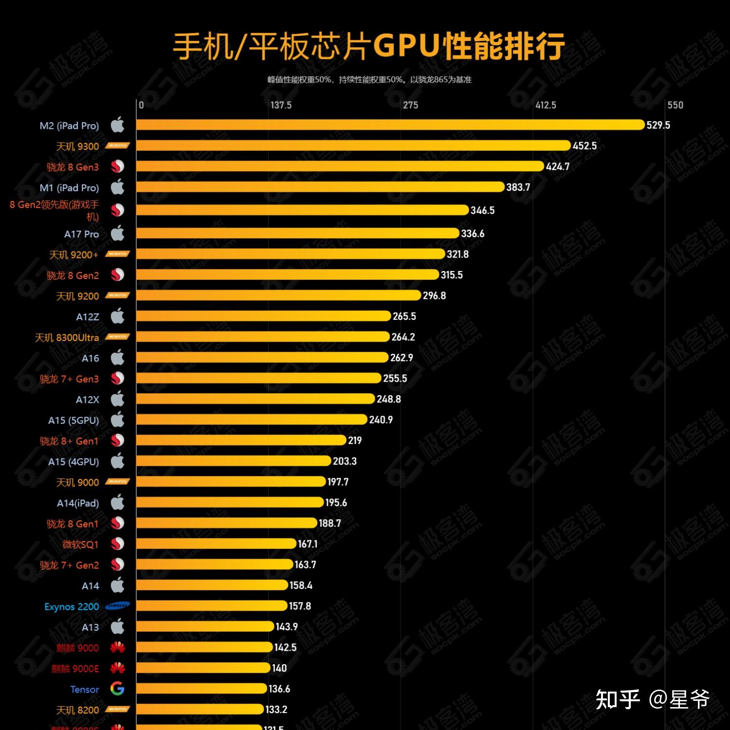 gtx1080_1080分辨率最好的显卡_gtx1080分好几个价位