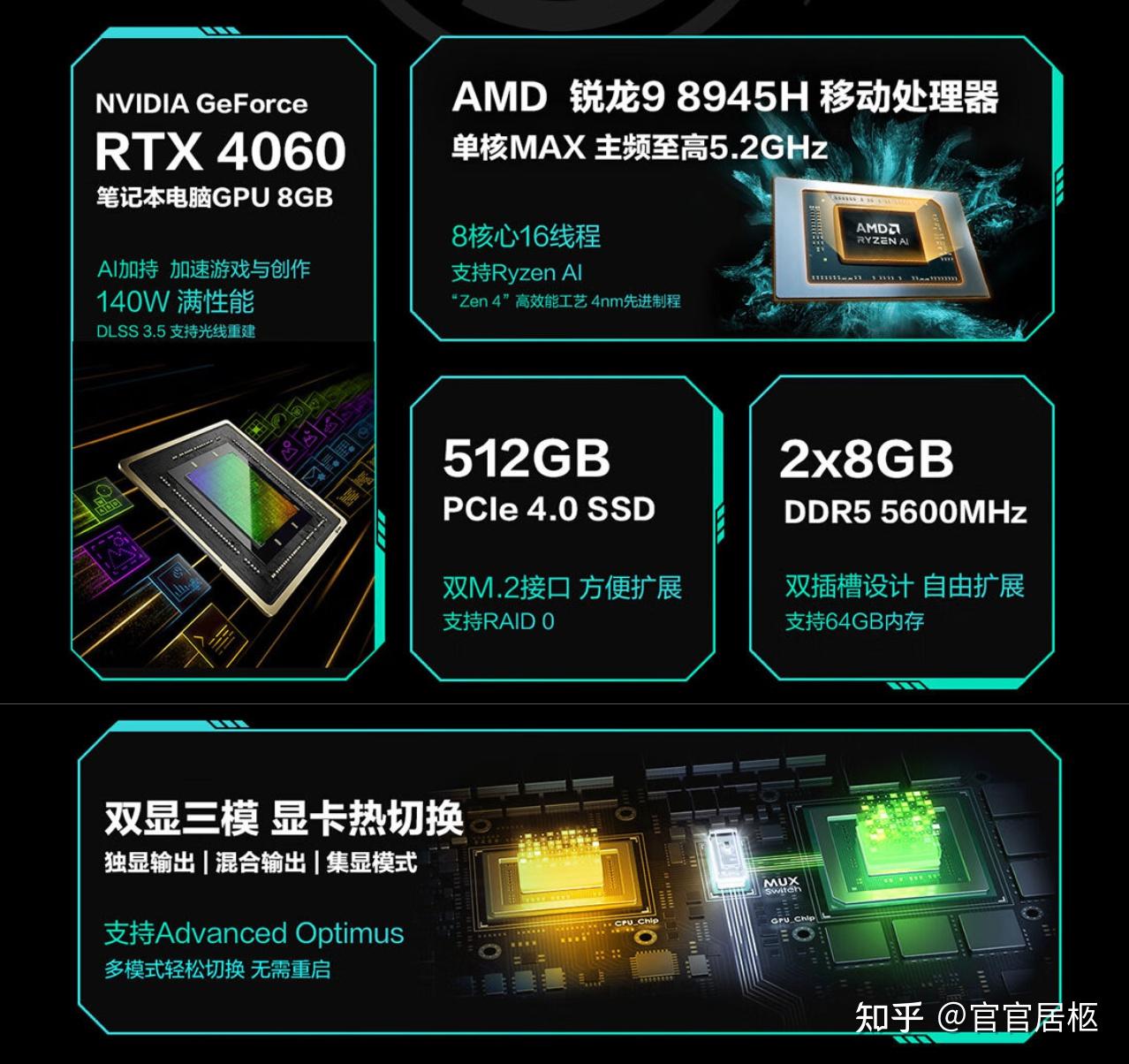 发挥电脑全部性能_cpu性能发挥_i5 3570能发挥gtx560性能吗