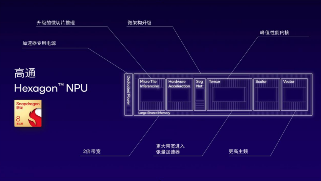 冰龙gtx680_冰龙gtx670构架_冰龙gtx660