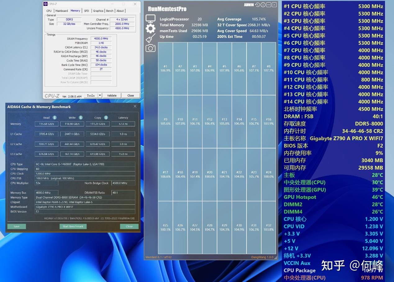 技嘉配什么cpu_gtx770配技嘉z87x_技嘉配置