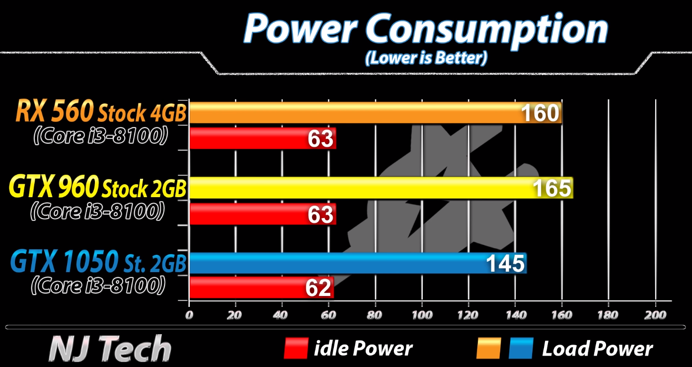 gtx950m玩看门狗_玩看门狗2要加速器吗_玩看门狗2需要什么配置