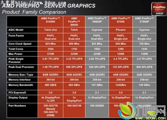 gtx960和470哪个好_gtx960和470哪个好_gtx960和470哪个好