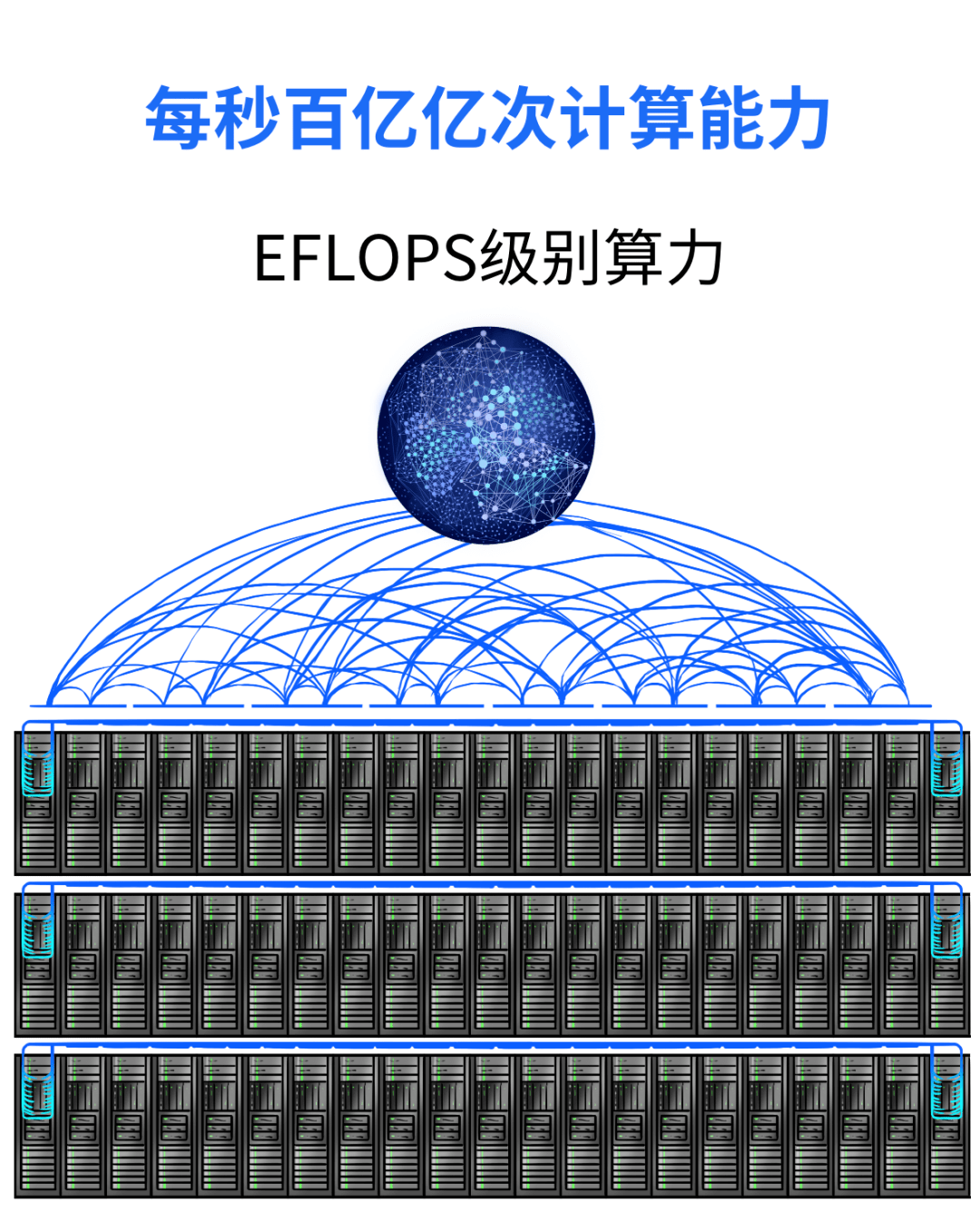 泰坦1070显卡_gtx1070跟泰坦_泰坦10708G参数