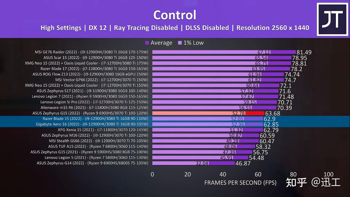 gtx1060对手_对手小说免费全文阅读_对手电视剧